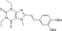 Potent and selective A2A antagonist