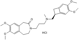 HCN channel blocker; inhibits If pacemaker current