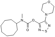 Potent and irreversible &#945;/&#946;-hydrolase domain 6 (ABHD6) inhibitor