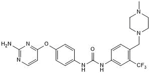 Potent CDK2 inhibitor