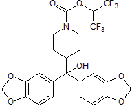 Highly potent and selective MAGL inhibitor