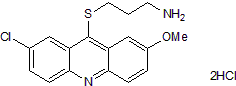 Potent and selective haspin inhibitor