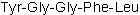 Endogenous opioid agonist peptide