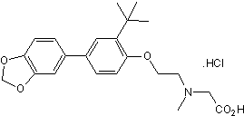 Potent and selective GlyT1 inhibitor