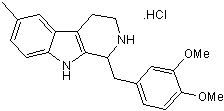 High affinity 5-HT2B antagonist; orally active