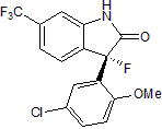 Potassium channel modulator; exerts subtype-specific effects