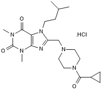 Potent and selective ALDH1A1 inhibitor