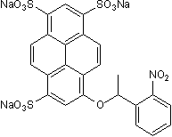 Caged fluorescent pH indicator