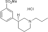 Dopamine stabilizer