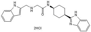 GID4 antagonist