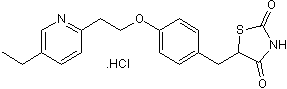 Selective PPAR&#947; agonist; antidiabetic agent