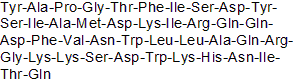 GIP receptor antagonist