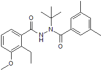 Gene switch ligand for use in inducible gene expression systems