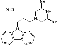 &sigma;2 antagonist. Also DAT inhibitor