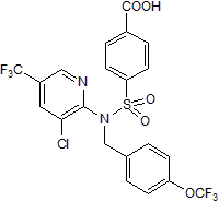 Potent and selective TRPM8 antagonist; orally active