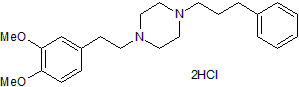 Selective &#963;1 receptor agonist