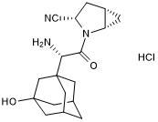 High affinity DPP-IV inhibitor; active in vivo