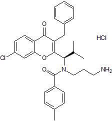 Potent kinesin spindle protein (KSP) inhibitor