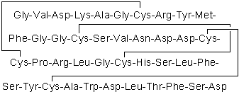Potent and selective CaV2.3 blocker