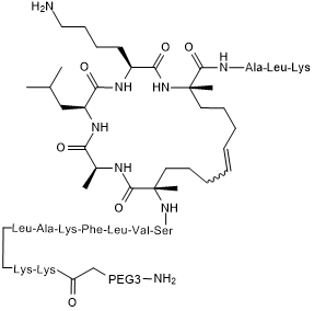 AKAP disruptor; selectively binds PKA-RII and blocks its interaction with AKAP; cell permeable