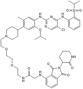 Negative control for TL 13-112 (Cat. No. 6745)