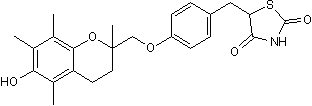 Selective PPAR&gamma; agonist; antidiabetic agent