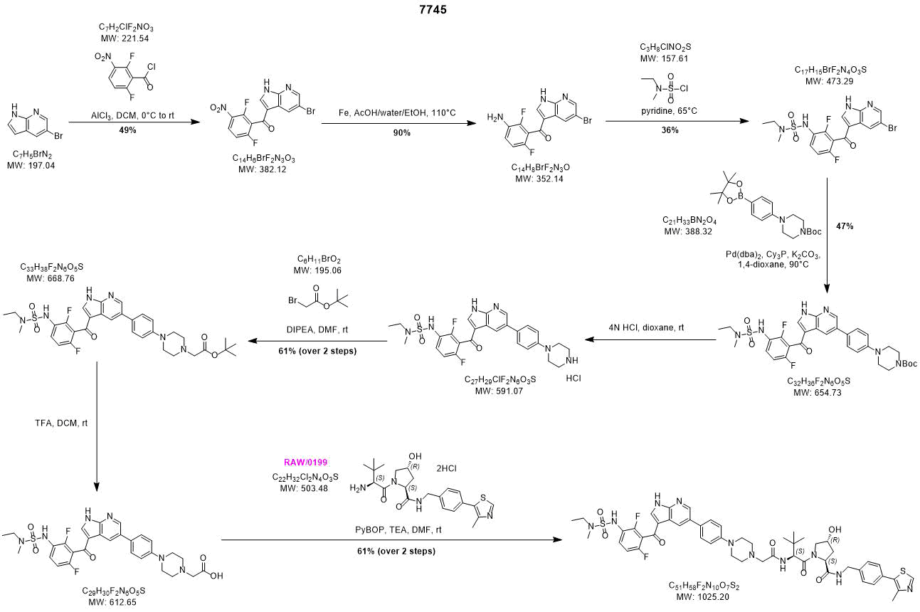 Positive allosteric modulator of GABAA receptors