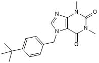 Selective activator of SUR1 Kir6.2 channels