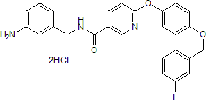 Na+/Ca2+ exchange inhibitor (reverse mode); neuroprotective